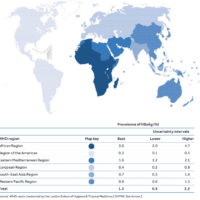 Source: WHO Global Hepatitis Report (http://www.who.int/hepatitis/publications/global-hepatitis-report2017/en/)