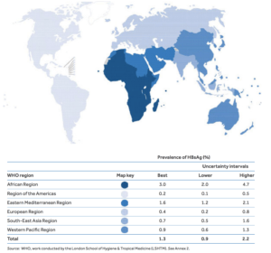 Source: WHO Global Hepatitis Report (http://www.who.int/hepatitis/publications/global-hepatitis-report2017/en/)