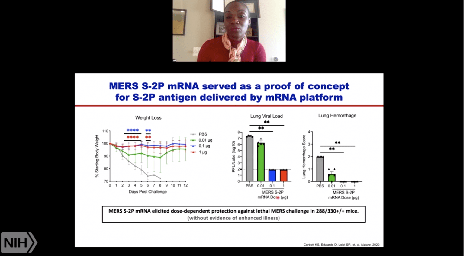 NIH COVID19 lecture on SARSCoV2 mRNA vaccine Immunopaedia