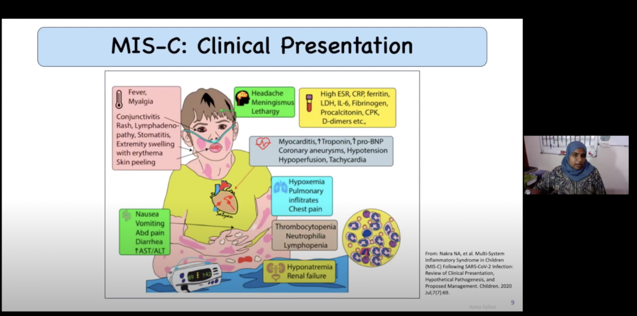 Covid 19 Cytokine Storm Paediatric Covid 19 Immunopaedia