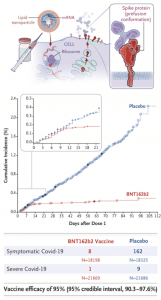 Source: Pollock et al., 2020